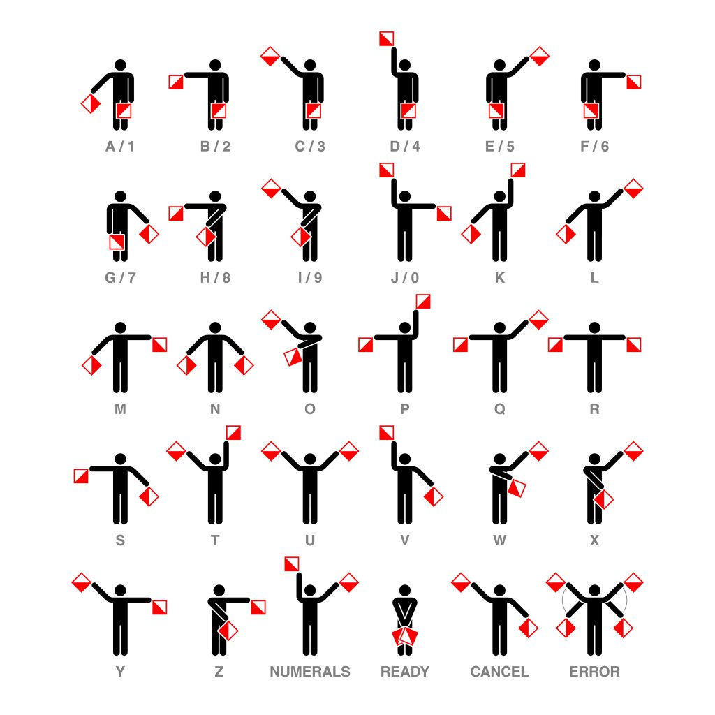 a-hidden-language-the-meaning-of-semaphore-offshore-supply